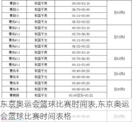 东京奥运会篮球比赛时间表,东京奥运会篮球比赛时间表格