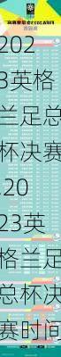 2023英格兰足总杯决赛,2023英格兰足总杯决赛时间