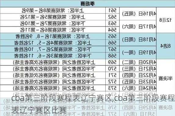 cba第三阶段赛程表辽宁赛区,cba第三阶段赛程表辽宁赛区比赛