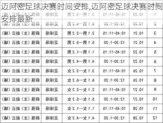 迈阿密足球决赛时间安排,迈阿密足球决赛时间安排最新