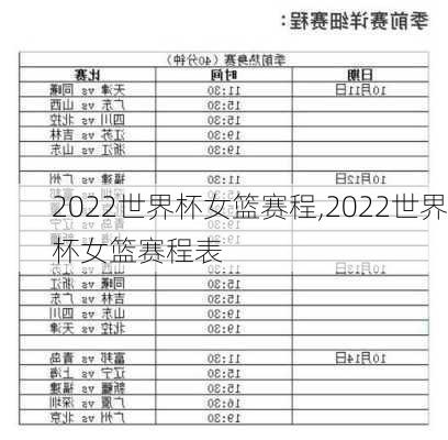 2022世界杯女篮赛程,2022世界杯女篮赛程表