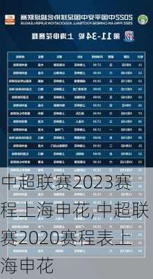 中超联赛2023赛程上海申花,中超联赛2020赛程表上海申花