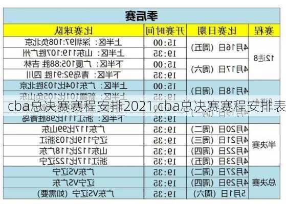 cba总决赛赛程安排2021,cba总决赛赛程安排表