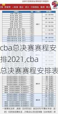 cba总决赛赛程安排2021,cba总决赛赛程安排表