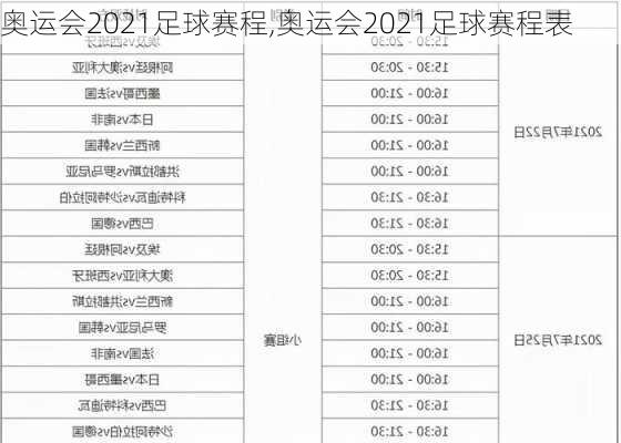 奥运会2021足球赛程,奥运会2021足球赛程表