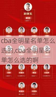 cba全明星名单怎么选的,cba全明星名单怎么选的啊