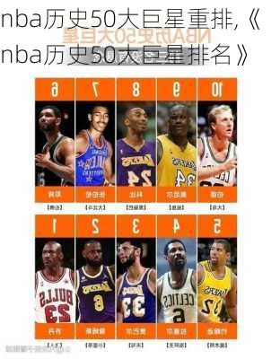 nba历史50大巨星重排,《nba历史50大巨星排名》