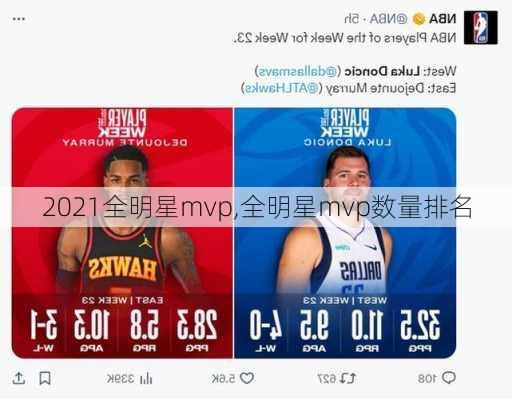 2021全明星mvp,全明星mvp数量排名