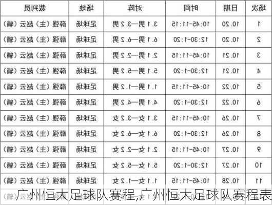 广州恒大足球队赛程,广州恒大足球队赛程表