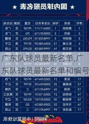 广东队球员最新名单,广东队球员最新名单和编号