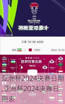 亚洲杯2024决赛日期,亚洲杯2024决赛日期表