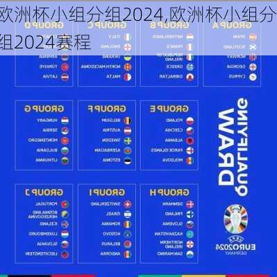 欧洲杯小组分组2024,欧洲杯小组分组2024赛程