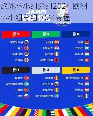 欧洲杯小组分组2024,欧洲杯小组分组2024赛程