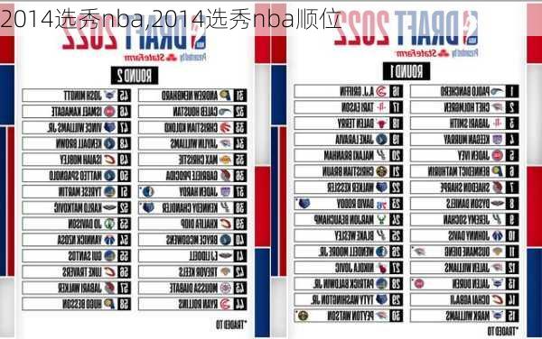 2014选秀nba,2014选秀nba顺位