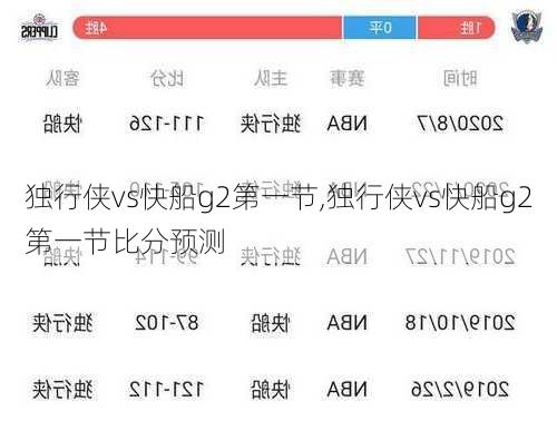 独行侠vs快船g2第一节,独行侠vs快船g2第一节比分预测
