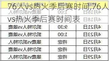 76人vs热火季后赛时间,76人vs热火季后赛时间表