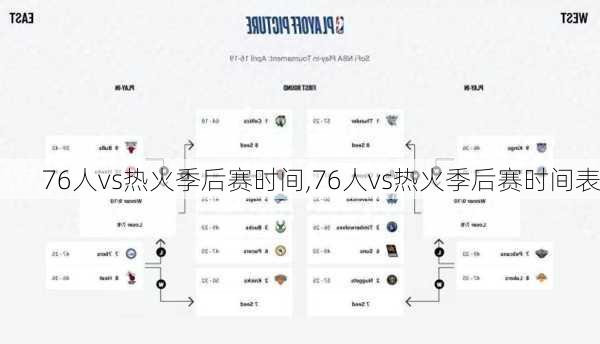 76人vs热火季后赛时间,76人vs热火季后赛时间表
