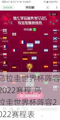 乌拉圭世界杯阵容2022赛程,乌拉圭世界杯阵容2022赛程表