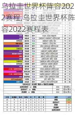 乌拉圭世界杯阵容2022赛程,乌拉圭世界杯阵容2022赛程表