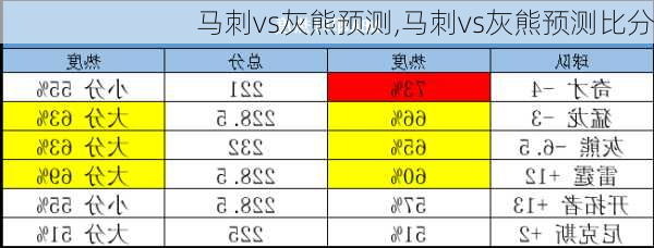 马刺vs灰熊预测,马刺vs灰熊预测比分