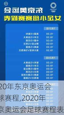 2020年东京奥运会足球赛程,2020年东京奥运会足球赛程表