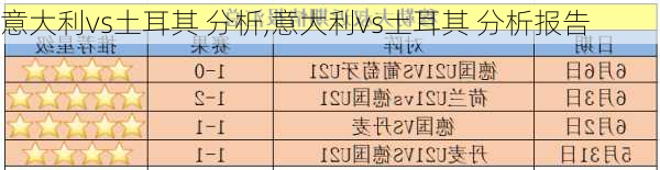 意大利vs土耳其 分析,意大利vs土耳其 分析报告