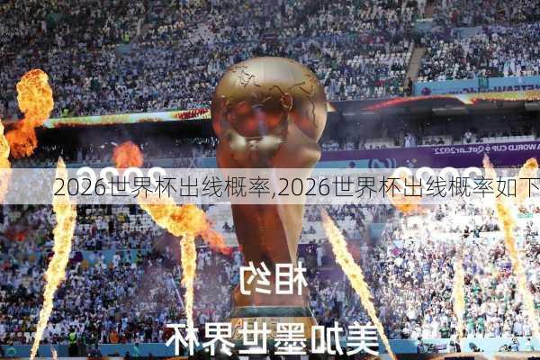 2026世界杯出线概率,2026世界杯出线概率如下