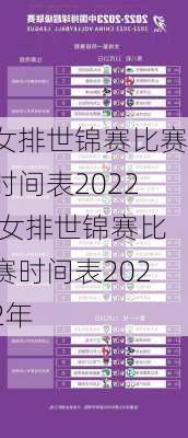 女排世锦赛比赛时间表2022,女排世锦赛比赛时间表2022年