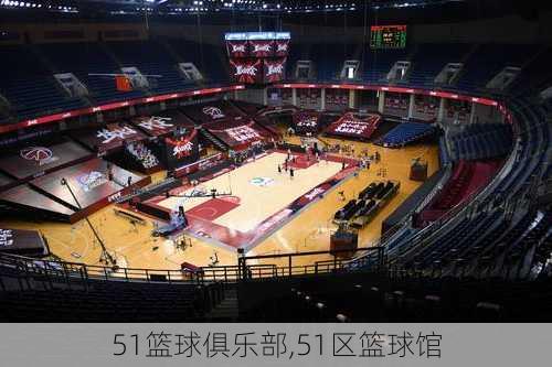 51篮球俱乐部,51区篮球馆