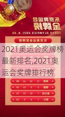 2021奥运会奖牌榜最新排名,2021奥运会奖牌排行榜