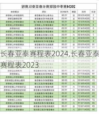 长春亚泰赛程表2024,长春亚泰赛程表2023