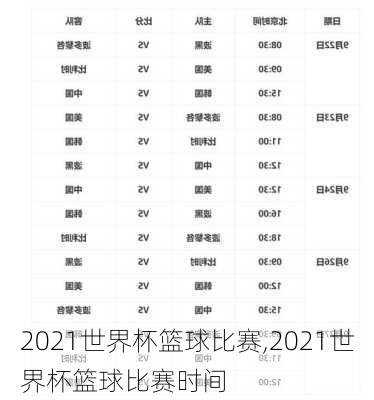 2021世界杯篮球比赛,2021世界杯篮球比赛时间