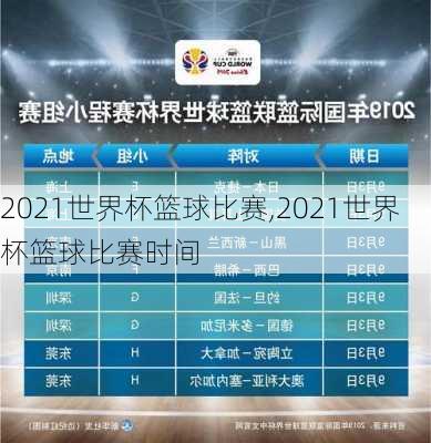 2021世界杯篮球比赛,2021世界杯篮球比赛时间