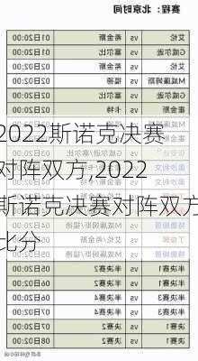 2022斯诺克决赛对阵双方,2022斯诺克决赛对阵双方比分