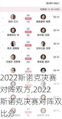 2022斯诺克决赛对阵双方,2022斯诺克决赛对阵双方比分