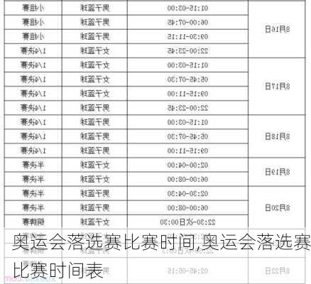 奥运会落选赛比赛时间,奥运会落选赛比赛时间表