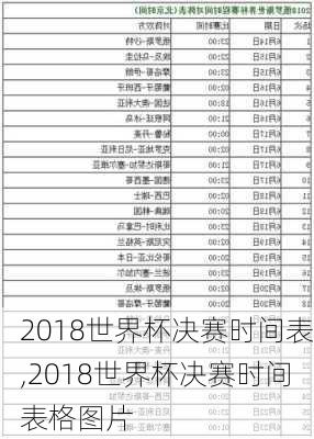 2018世界杯决赛时间表,2018世界杯决赛时间表格图片