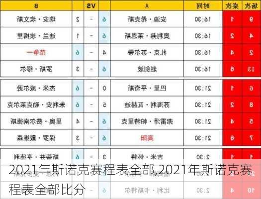 2021年斯诺克赛程表全部,2021年斯诺克赛程表全部比分