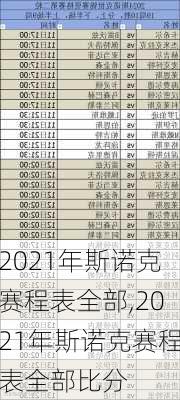 2021年斯诺克赛程表全部,2021年斯诺克赛程表全部比分