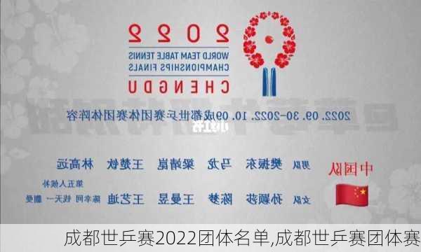 成都世乒赛2022团体名单,成都世乒赛团体赛