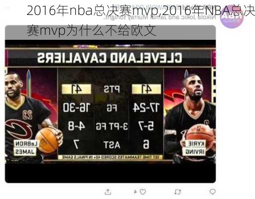 2016年nba总决赛mvp,2016年NBA总决赛mvp为什么不给欧文