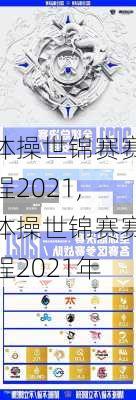 体操世锦赛赛程2021,体操世锦赛赛程2021年