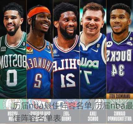 历届nba最佳阵容名单,历届nba最佳阵容名单表