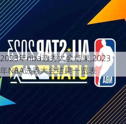 2023年nba选秀大会结果,2023年NBA选秀大会结果一览表