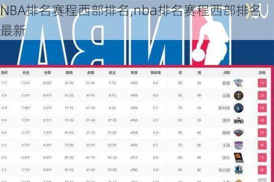 NBA排名赛程西部排名,nba排名赛程西部排名最新