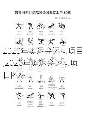 2020年奥运会运动项目,2020年奥运会运动项目图标