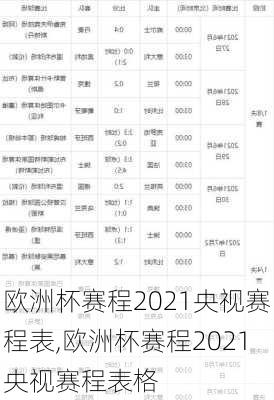 欧洲杯赛程2021央视赛程表,欧洲杯赛程2021央视赛程表格