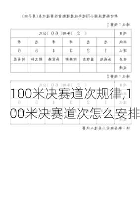 100米决赛道次规律,100米决赛道次怎么安排