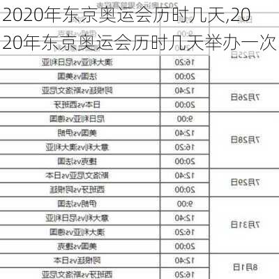 2020年东京奥运会历时几天,2020年东京奥运会历时几天举办一次