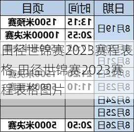 田径世锦赛2023赛程表格,田径世锦赛2023赛程表格图片